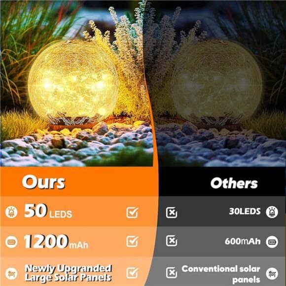 50 LED Cracked Glass Globe Solar Power Ground Lights for Path Yard Patio Lawn - Picture 3 of 7
